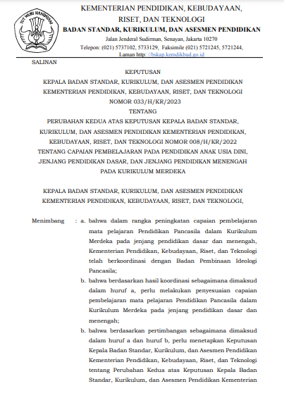Cover Keputusan Kepala BSKAP Nomor 033/H/KR/2023 tentang Perubahan Kedua atas Keputusan Kepala BSKAP Nomor 008/H/KR/2022 tentang Capaian Pembelajaran pada Pendidikan Anak Usia Dini, Jenjang Pendidikan Dasar, dan Jenjang Pendidikan Menengah pada Kurikulum Merdek